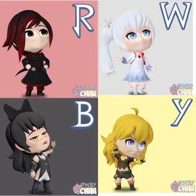 RWBY Chibi